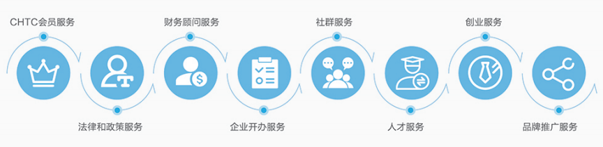 我国消费品工业智能化转型加速