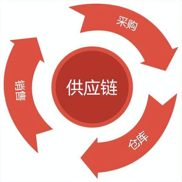 建筑智能化系统图片