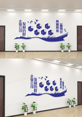 工业智能化水平测度